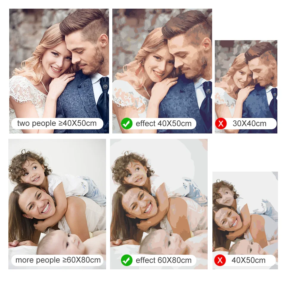 Paint by numbers size selection guide